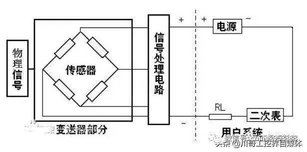 电磁阀反复响，解析问题原因与解决方案