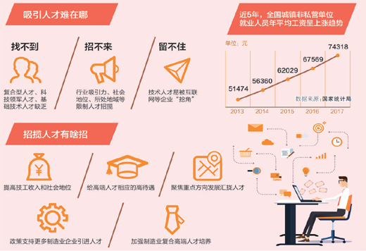 刀具人才网站——连接人才与产业的桥梁