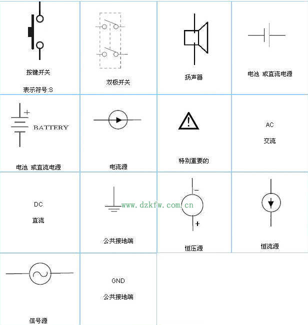 电磁阀元件符号，解读与应用