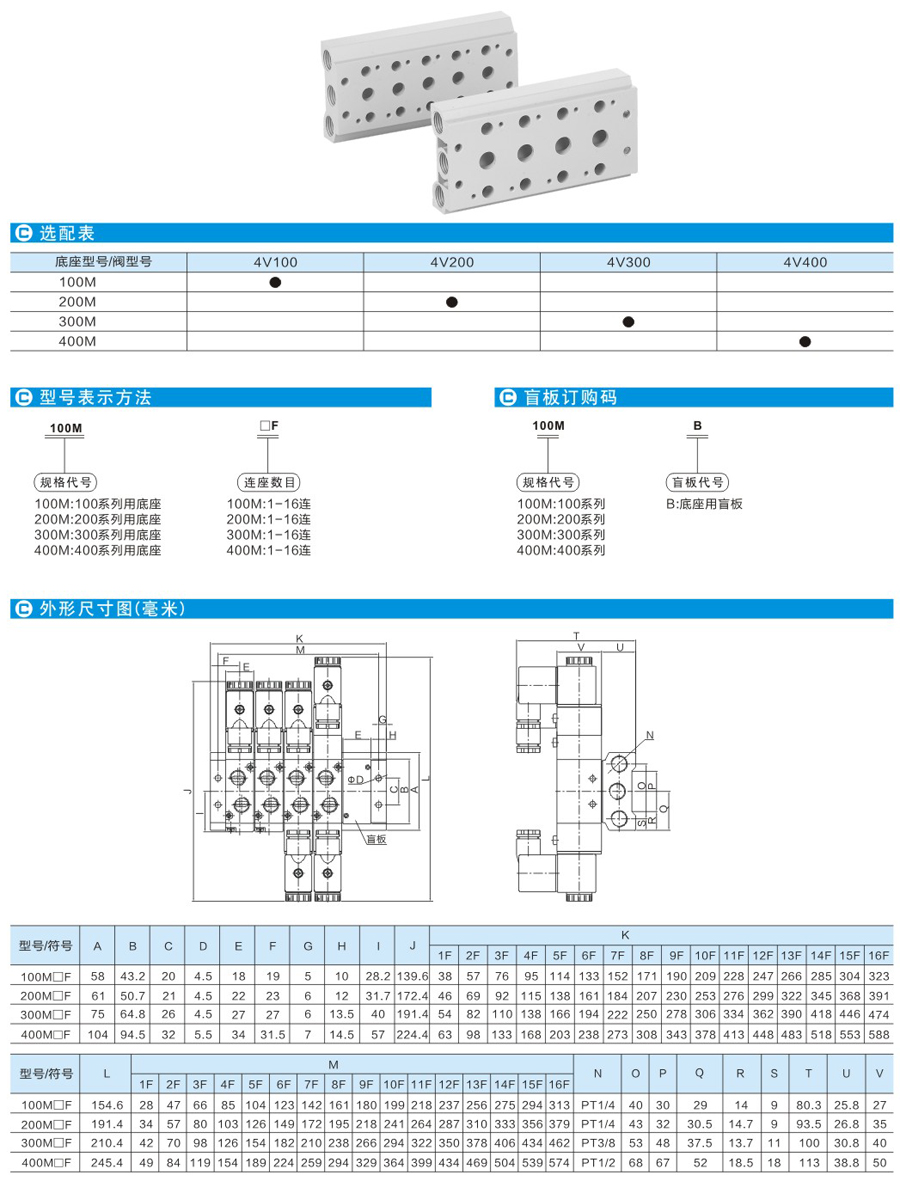 电磁阀底座型号详解