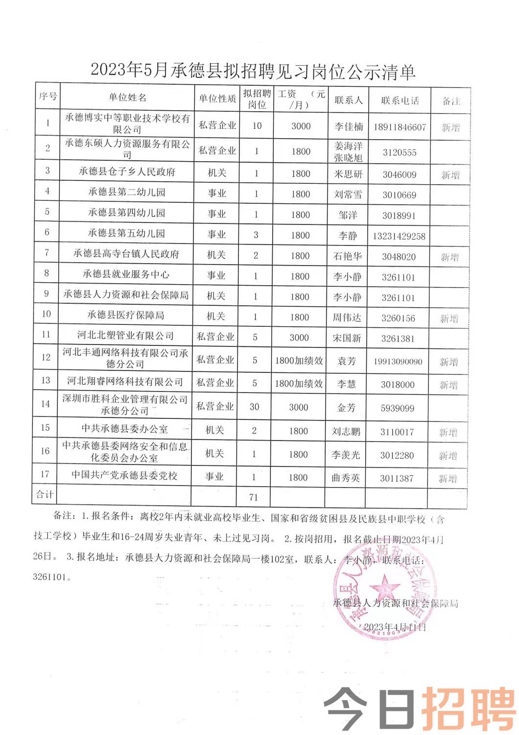 稻田招工最新招聘信息及农业劳动力市场动态分析