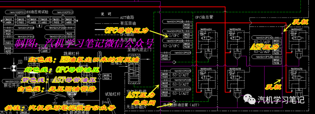 电磁阀与美国OPC，技术融合与创新发展