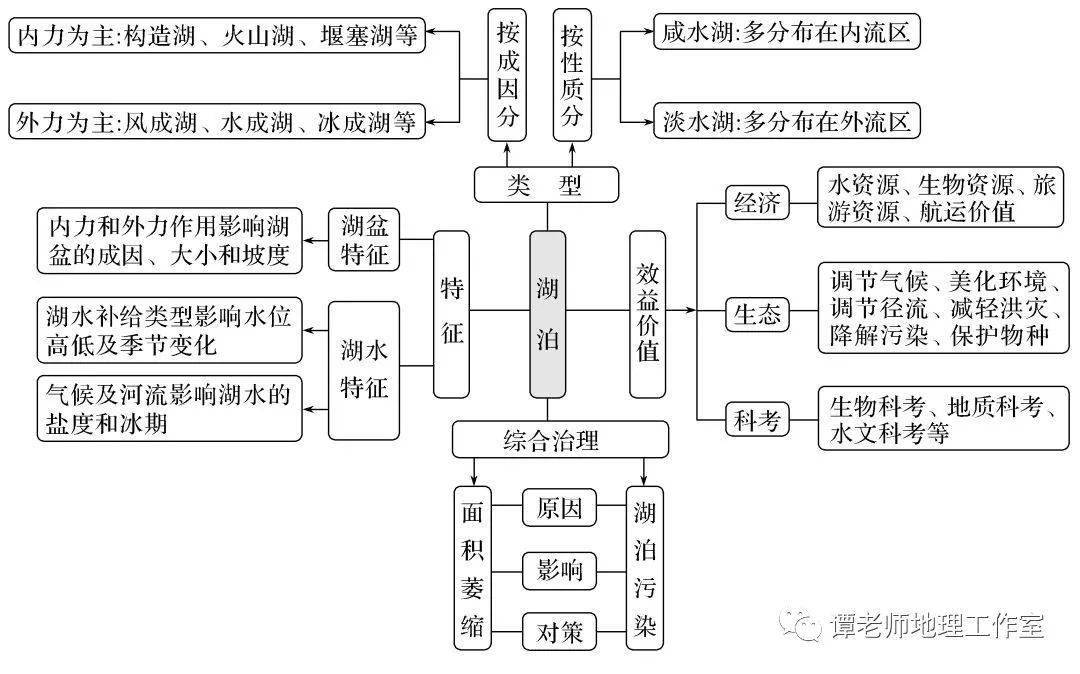 电磁阀功率，应用、影响因素与优化策略