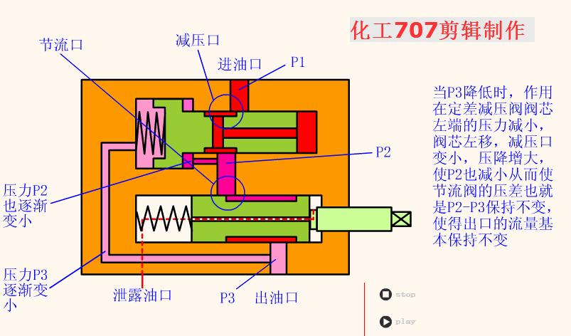 电磁阀图片与价格解析，市场深度探讨