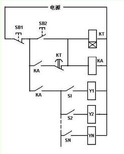 电磁阀控制线路图，解析与应用