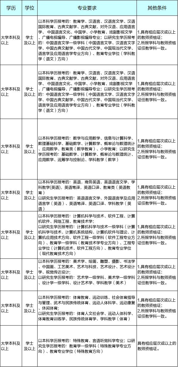 德州自考网，助力个人成长与梦想实现的重要平台