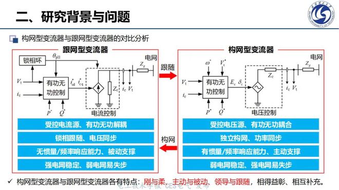 电磁阀寿命的仿真分析与优化