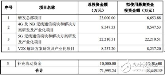 电磁阀82867b5，技术特性与应用领域探讨