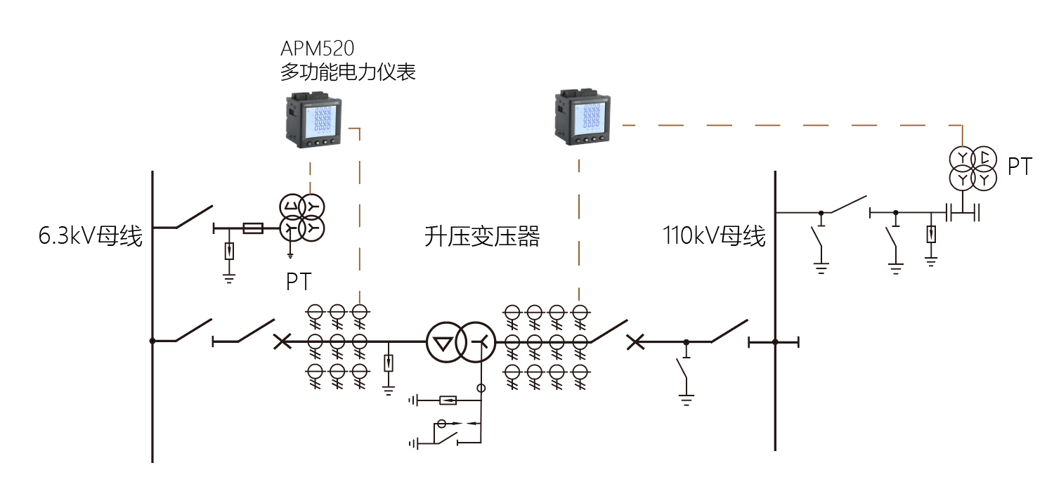 带时间控制电磁阀的应用与优势分析