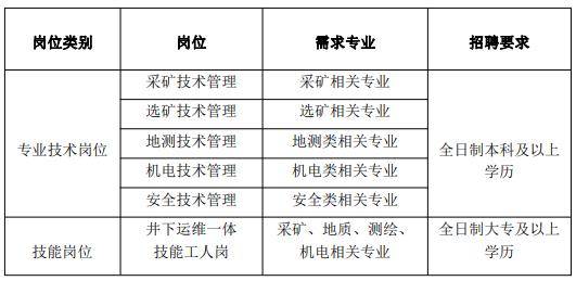 2025年1月30日 第14页