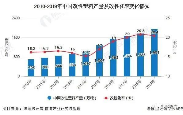 德州市人才市场招聘现状与发展趋势