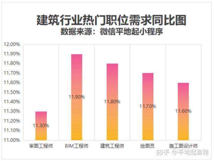 戴南招工最新招聘信息及行业趋势分析