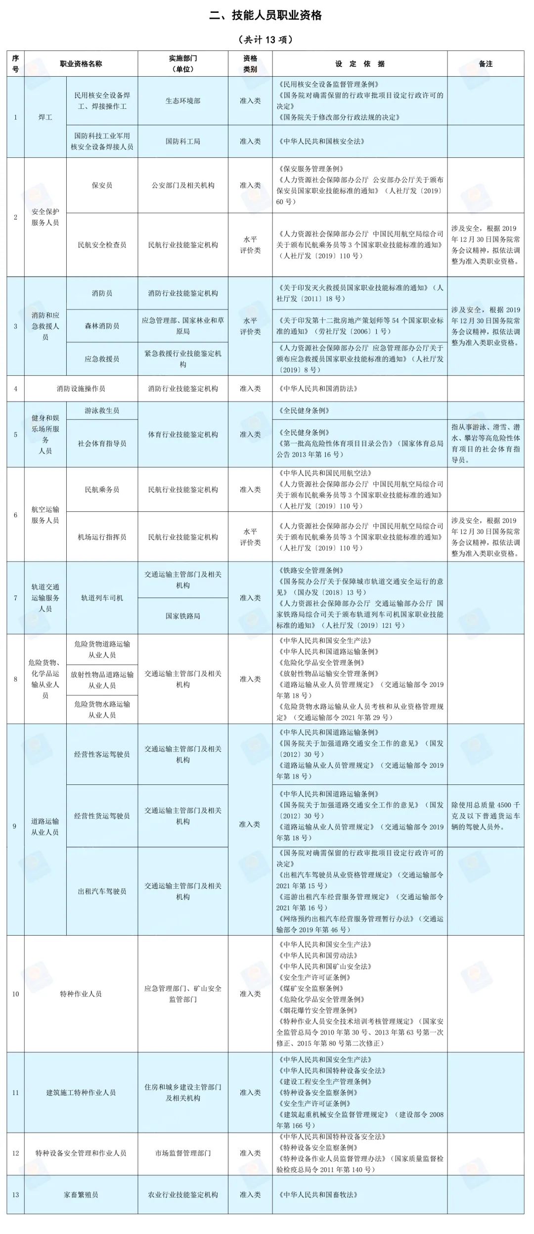 党校公务员好报考条件的深度解读