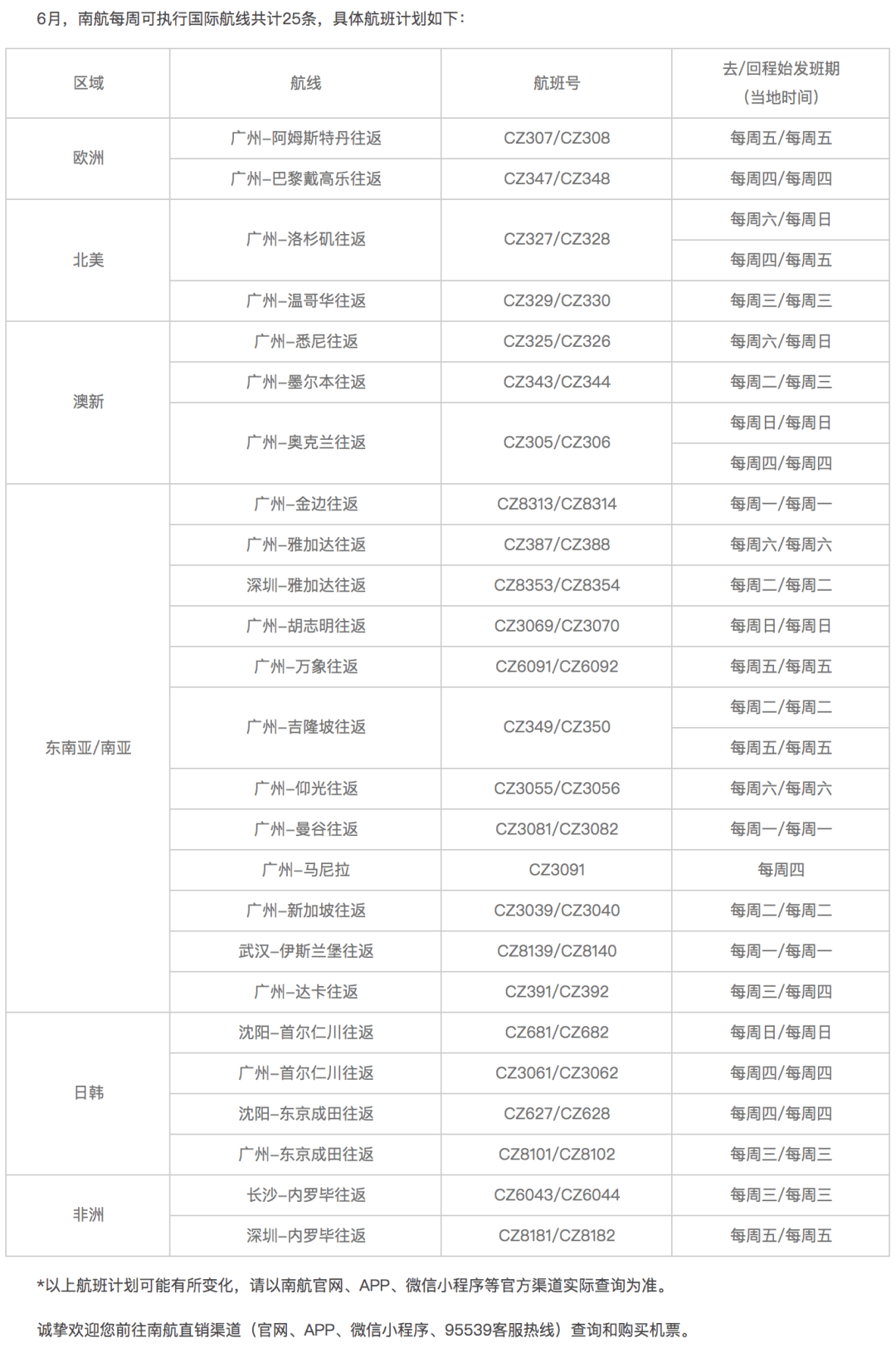 最新郸城早点招工信息汇总