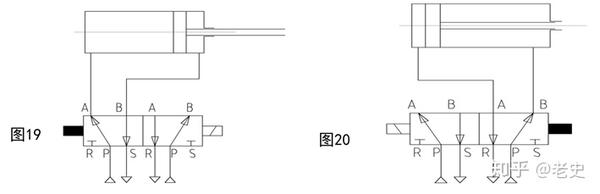 如何解读电磁阀气路图，入门指南