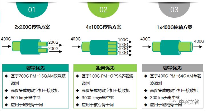 刀锋400电磁阀，技术特性与应用领域探讨