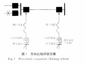 电磁阀与温控系统的深度关联及其应用探讨