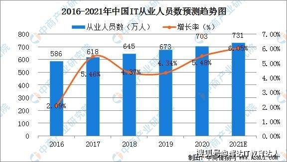 泰安电厂最新招工信息及其行业趋势分析