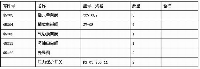 电磁阀线圈代号，解析与应用