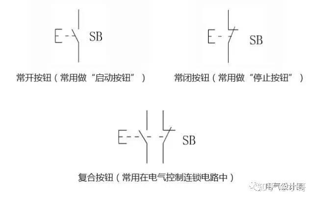 电磁阀线圈电气符号，解析与应用