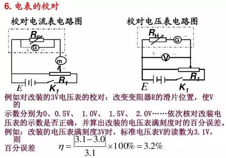 电磁阀嗡嗡声，工作原理、应用与故障排除