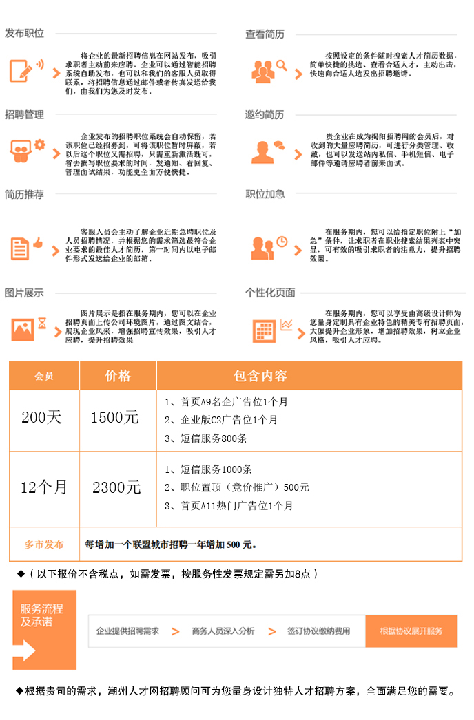 低田人才网最新招聘信息概览