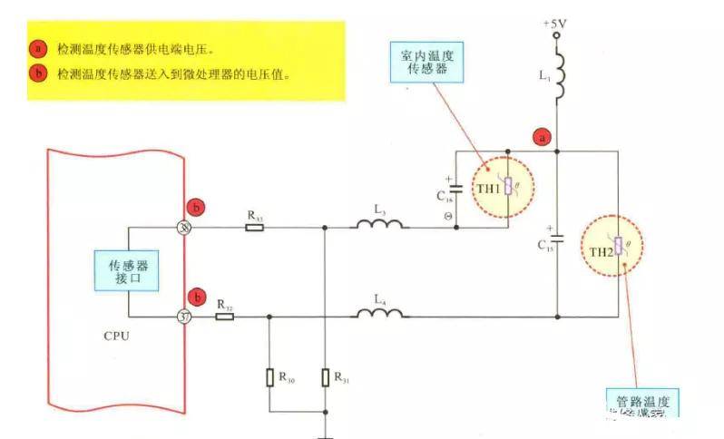 电磁阀运转温度低的影响及其解决方案