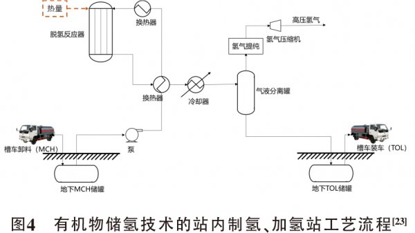 电磁阀适用领域及重要应用分析