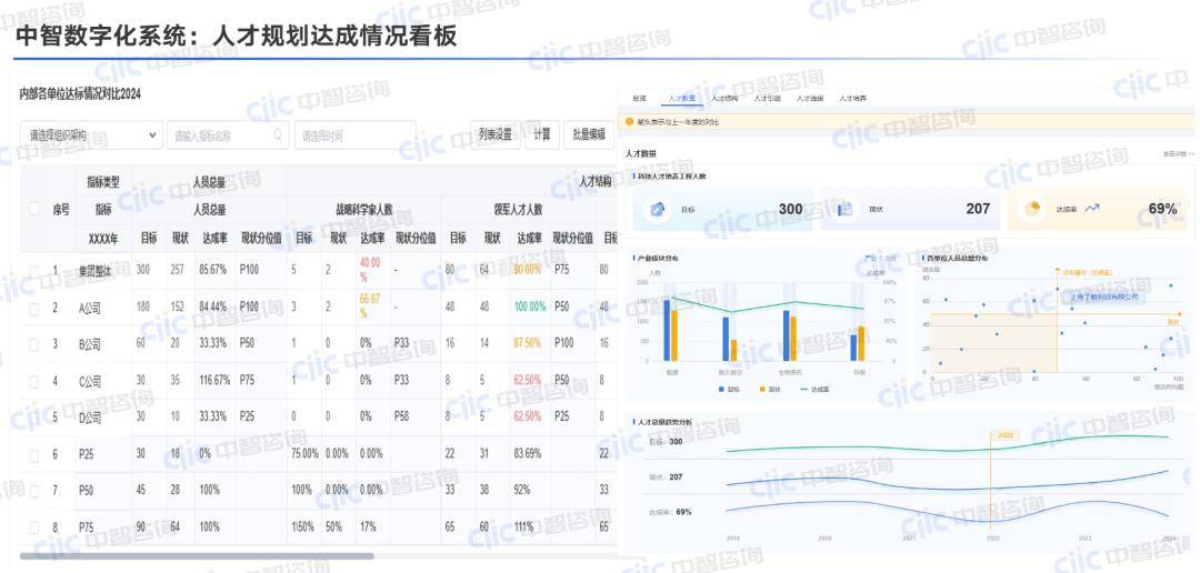 当涂人才网站——发掘与培养人才的数字化平台