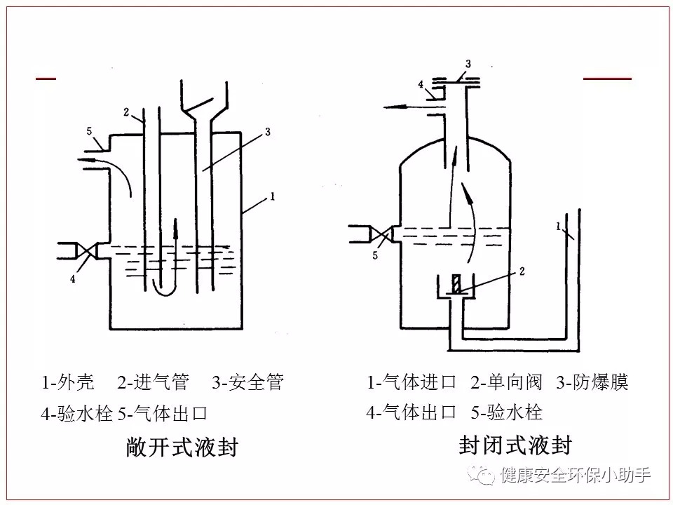 防爆电磁阀，关键技术的深度解析与应用前景