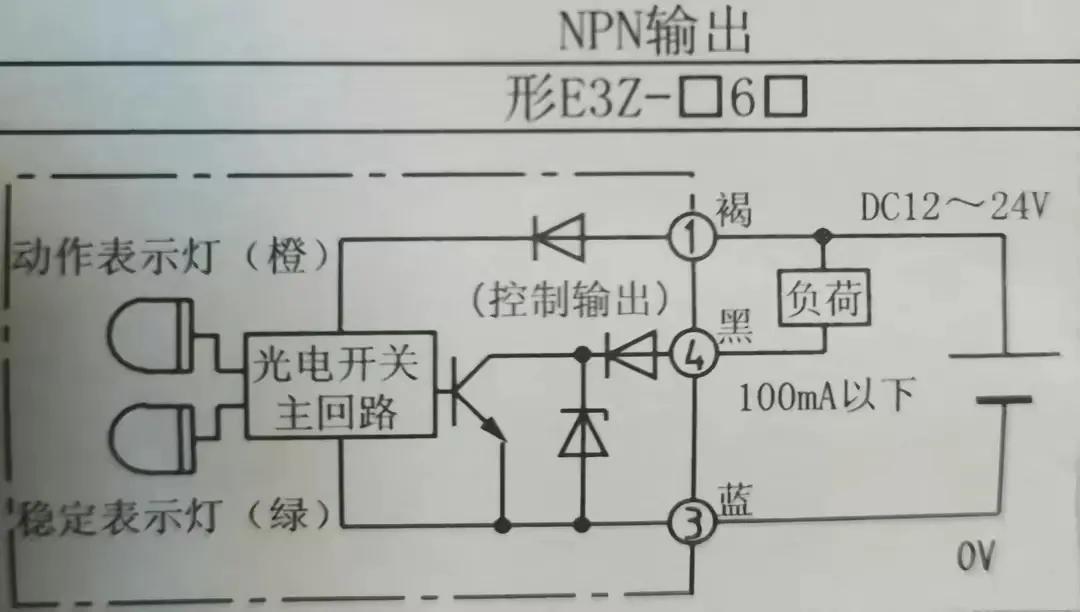 电磁阀排列方式，探索与优化