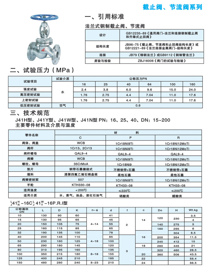 带法兰的不锈钢截止阀型号，性能特点与选型指南