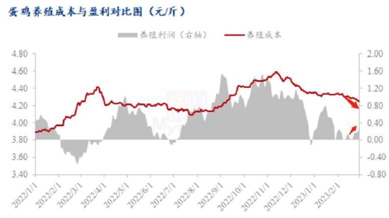 低密度钢材价格走势图及其影响因素分析