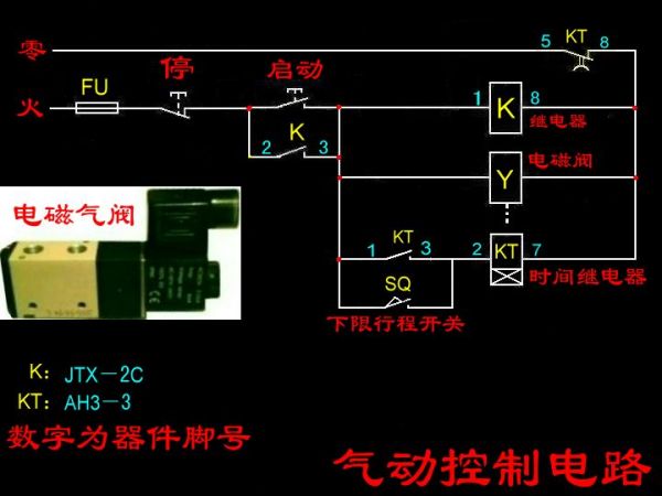 电磁阀与继电器的关系及其在工业控制中的应用