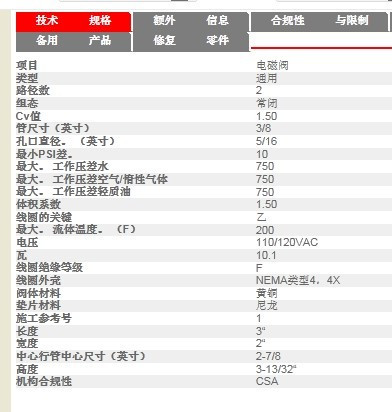 电磁阀型号意义解析