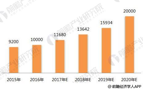 地方人才网站运营方向，探索与未来发展