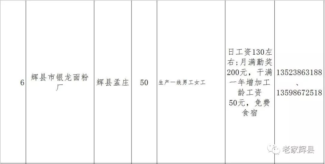 邓州最新招工信息概览，职业发展的无限可能