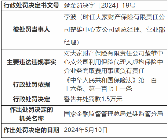 电磁阀一级代理，角色、职责与业务策略