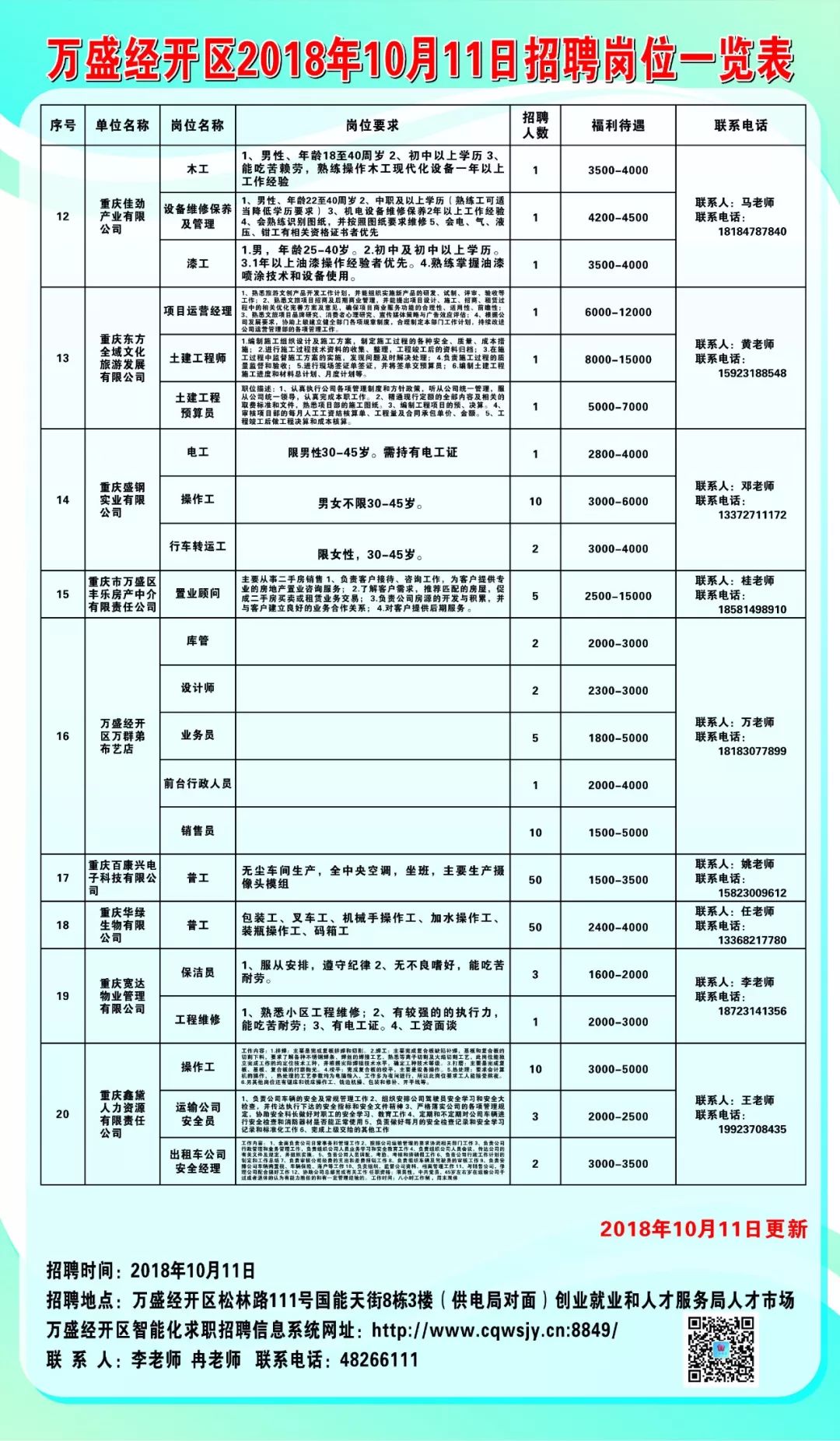 电白厂最新招工信息概览