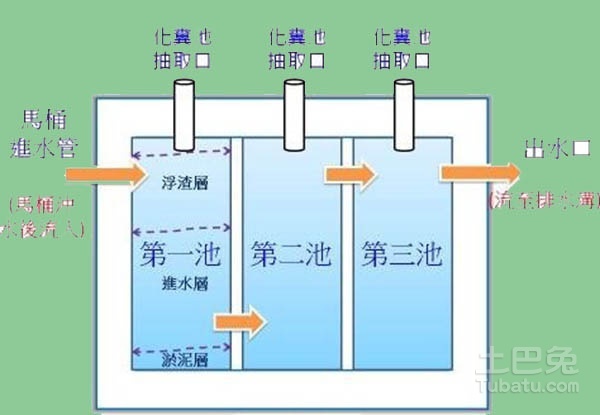 电磁阀的破坏机制及其影响，深入了解与应对之道