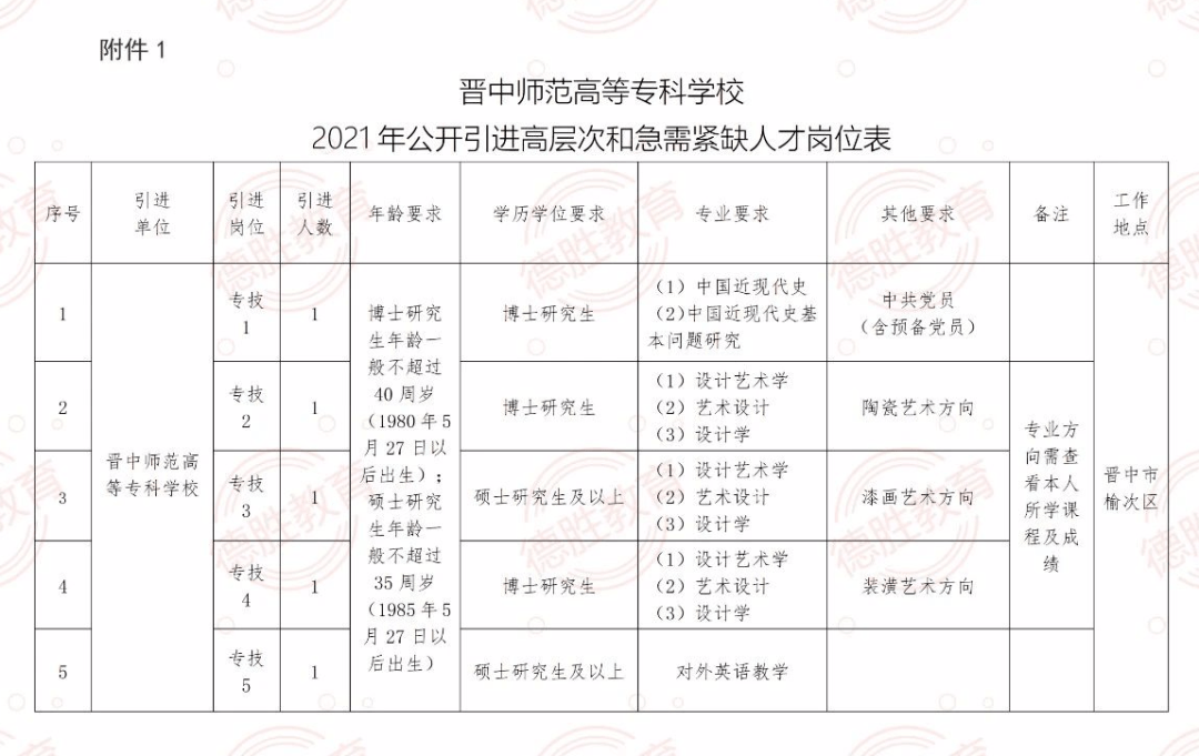 道州人才网——连接人才与机遇的桥梁