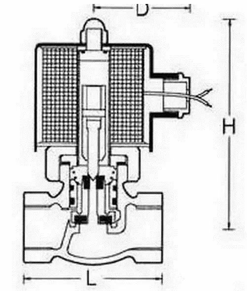 电磁阀2W-200-20，性能特点与应用领域探讨