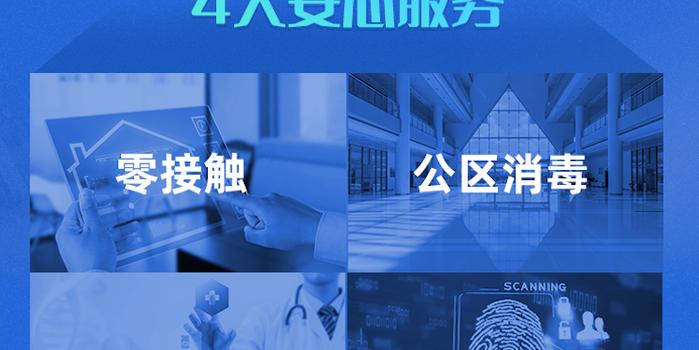 电白招聘网与58同城，携手共创更优质的招聘体验