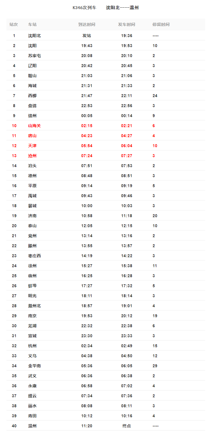 儋州市人才网站——连接人才与机遇的桥梁