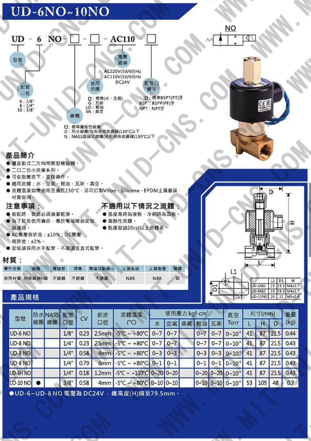 电磁阀DN50的应用及其优势分析