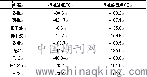 电磁阀8240601，技术特性与应用领域探讨