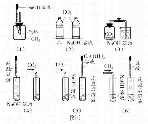 电磁阀线圈骨架材料的研究与应用