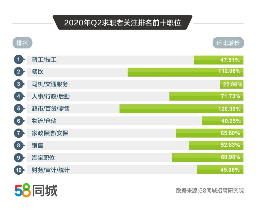 德州58同城电工招聘，掌握行业趋势，寻找专业人才的捷径