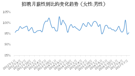 党峪招工信息最新招聘动态及就业市场分析