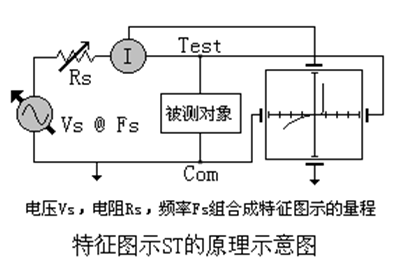 电磁阀310，技术特性与应用领域探讨